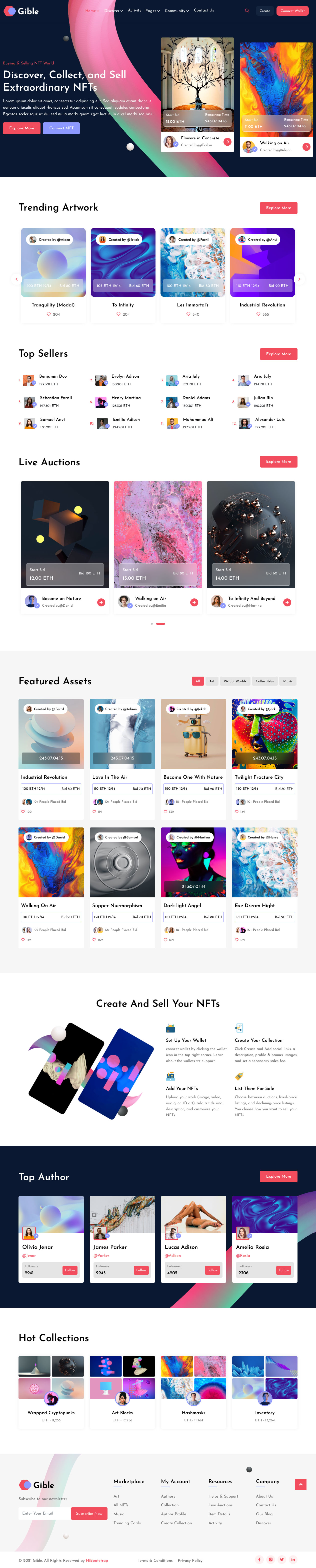 Gible React HTML Templates