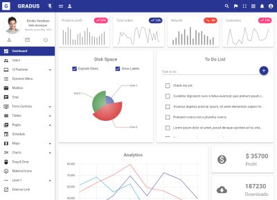 20 Latest Responsive Material Design Templates HTML5 2018