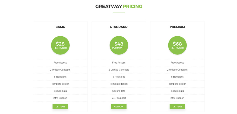 Pricing tables