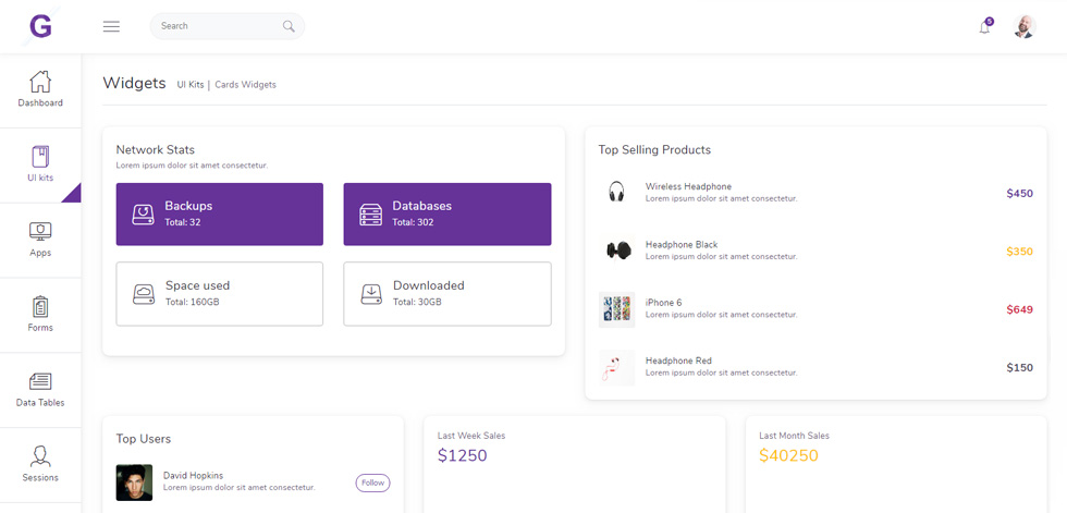 Card widgets