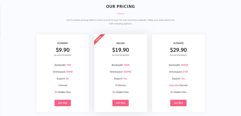 Pricing tables