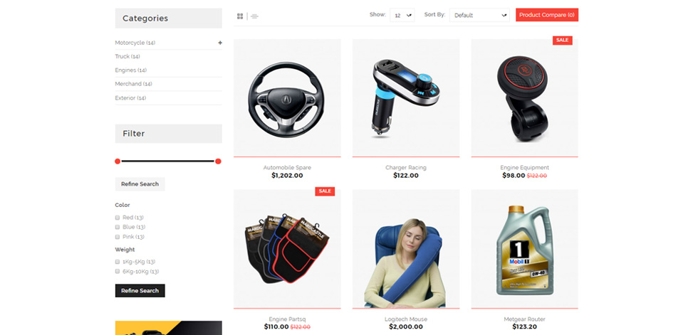 Category page