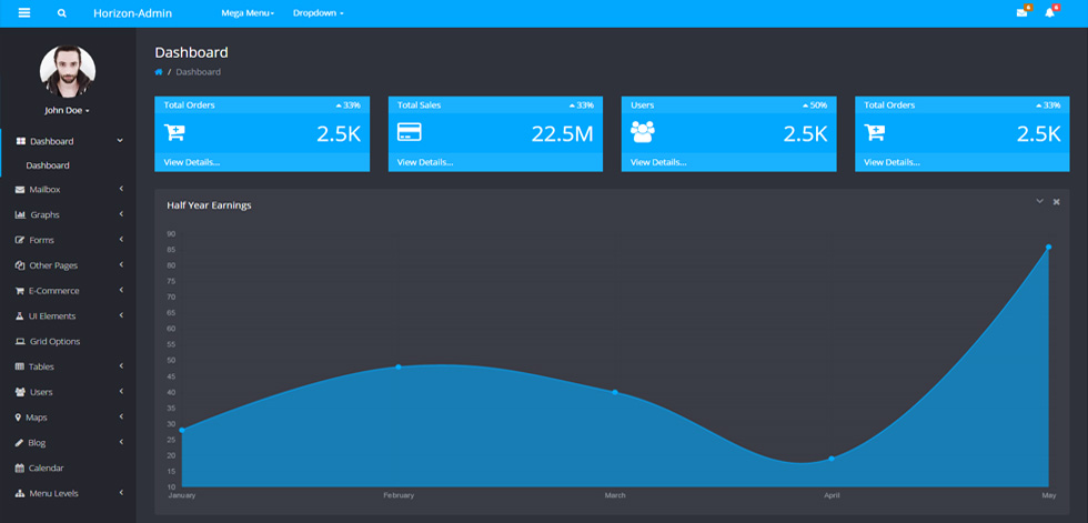 Dashboard