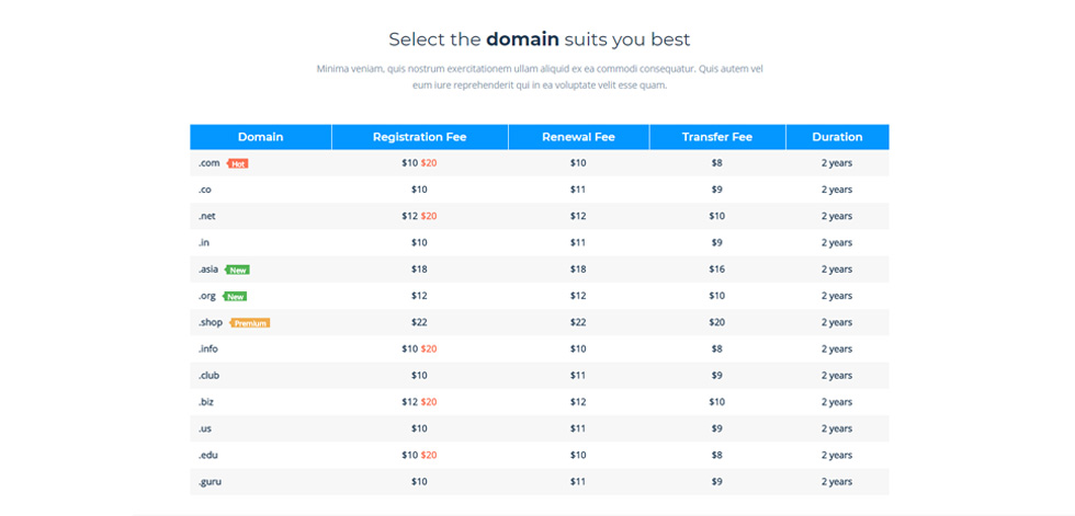 Domain