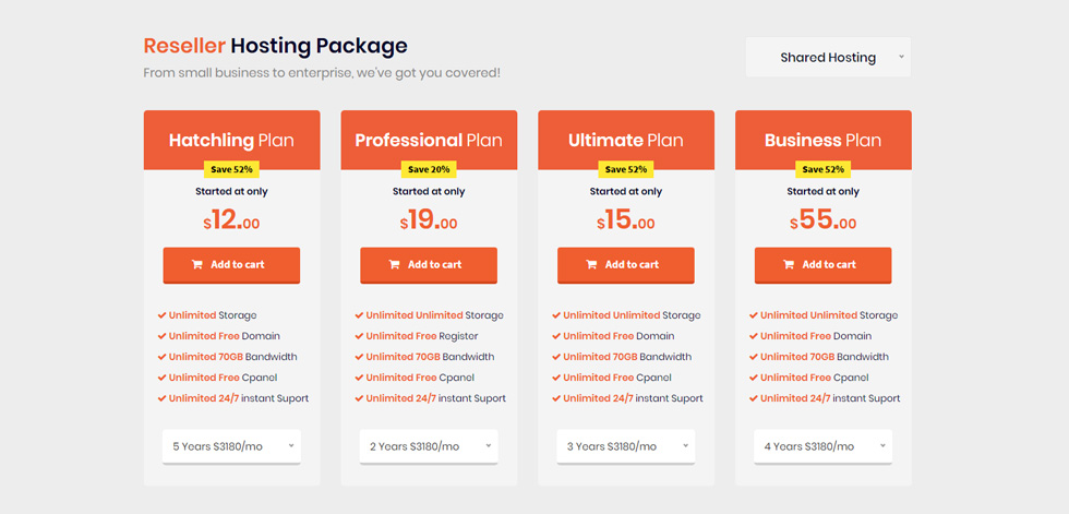 Pricing tables