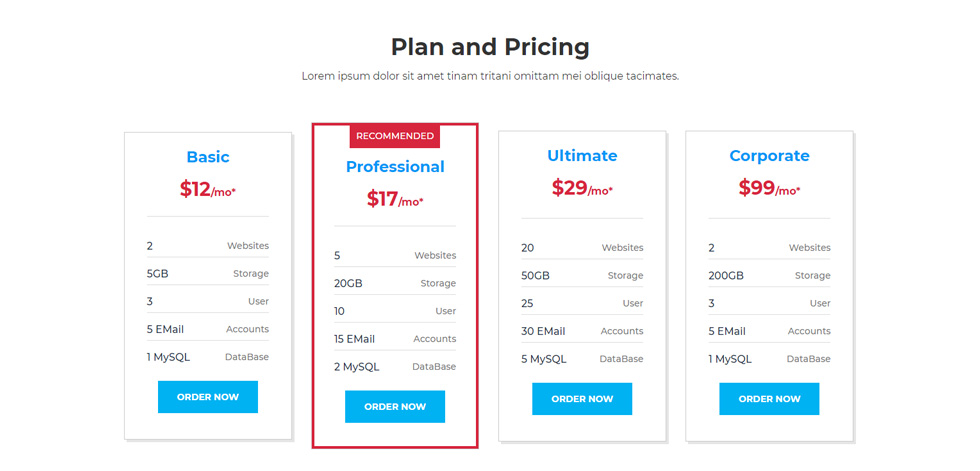 Pricing tables