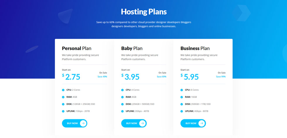 Pricing tables