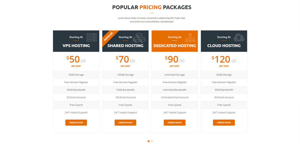 Pricing tables