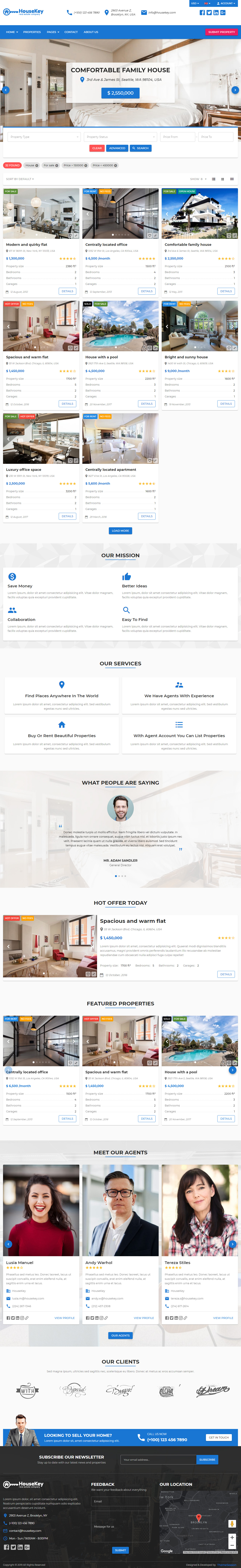 HouseKey Real Estate Website Templates