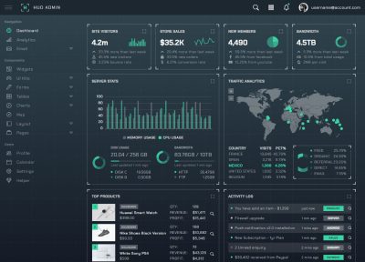 30+ Best HTML5 Bootstrap 5 Templates 2021
