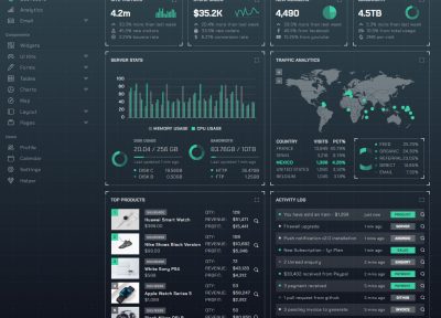 30+ Best HTML5 Bootstrap 5 Templates 2021