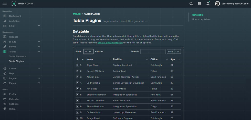 Tables