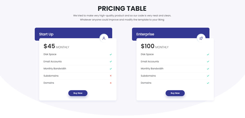Pricing tables