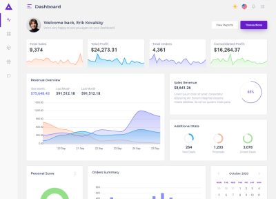5+ Best Responsive UI Kits HTML5 Templates 2021