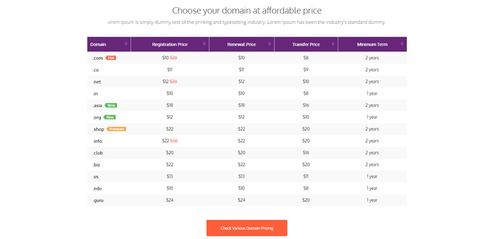 Pricing tables