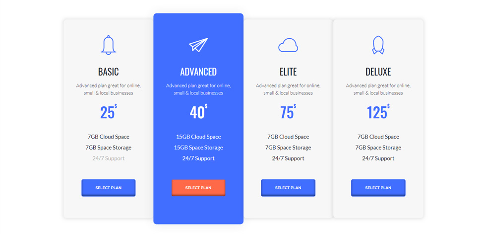 Pricing tables