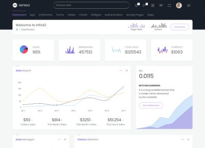 10+ Latest Material Design Dashboard Templates 2018