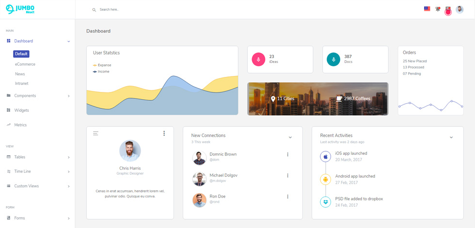 Dashboard