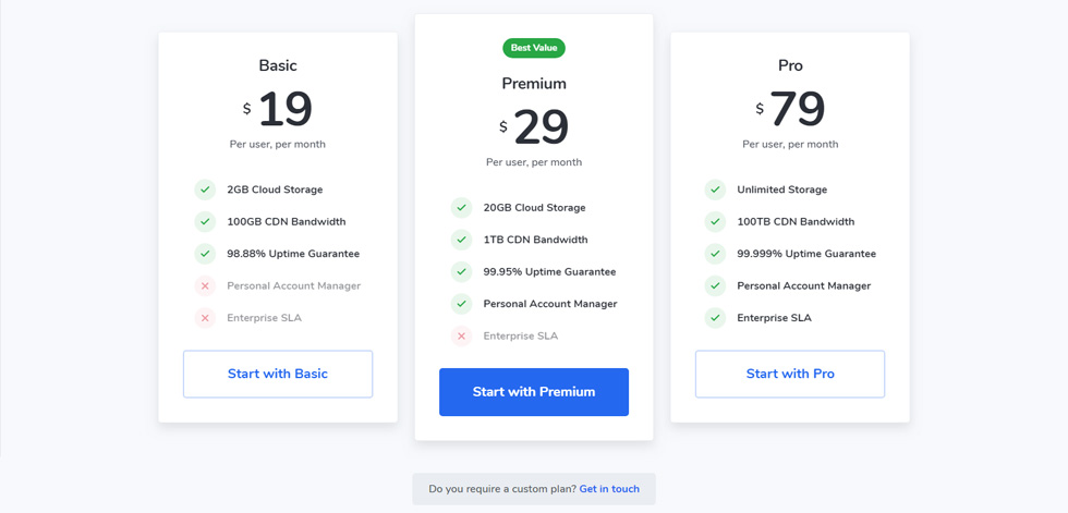 Pricing tables
