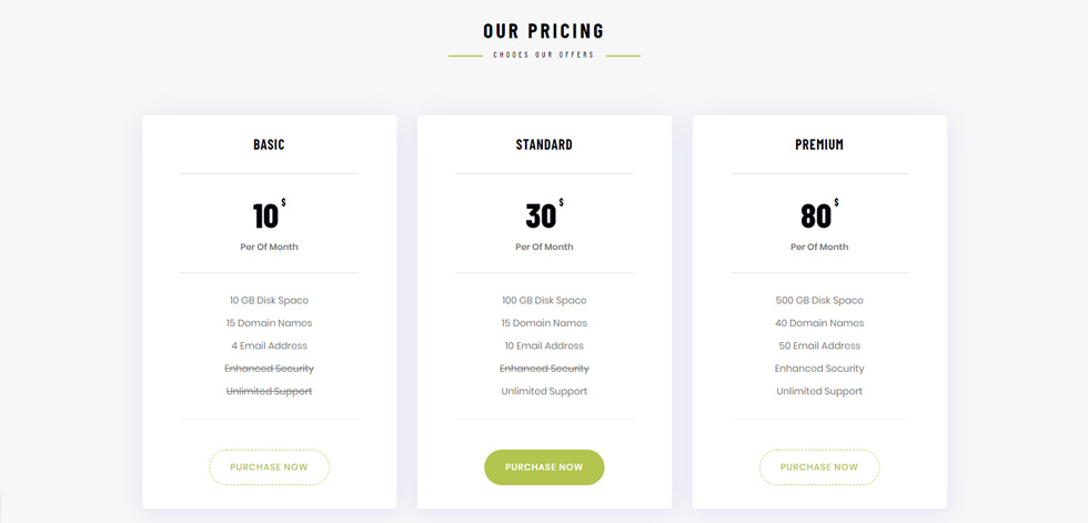 Pricing tables