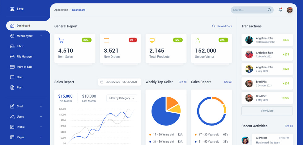 Dashboard