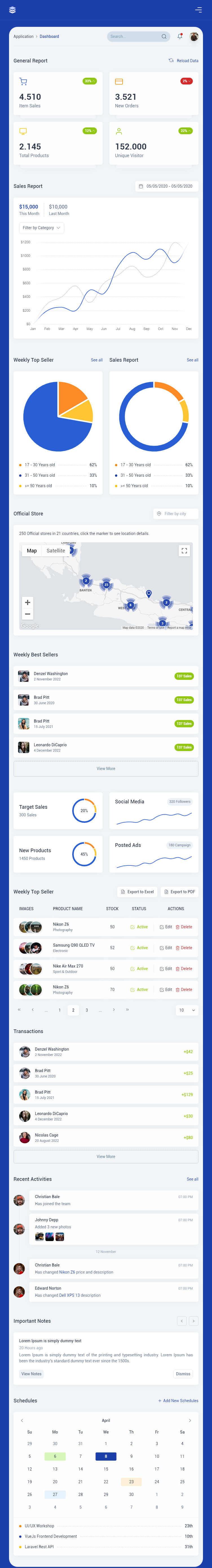 Letz (now Midone) – Premium Responsive Laravel Admin Dashboard HTML5 Template theme — Tablet preview