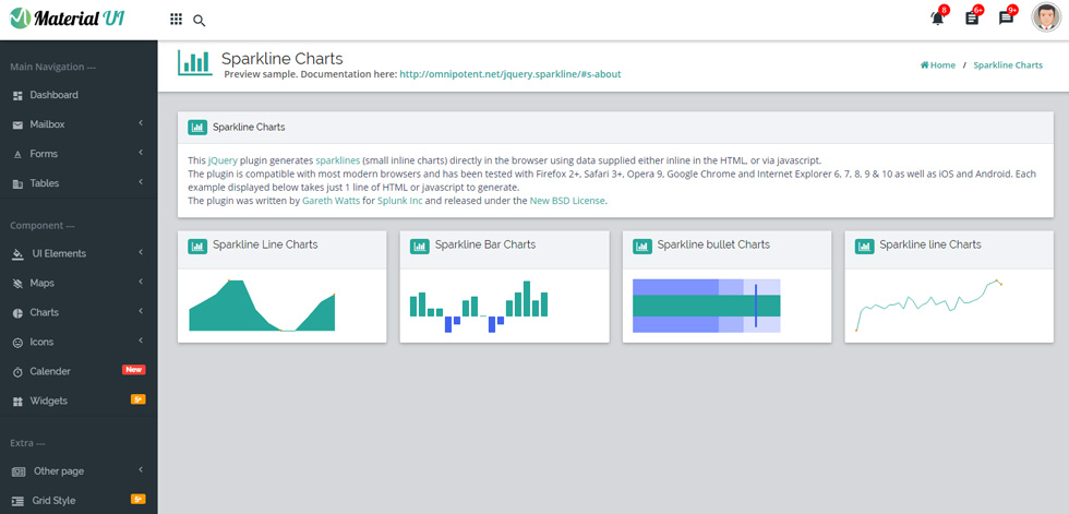 Charts