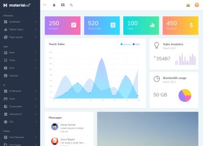 Latest Materialize CSS Templates 2018