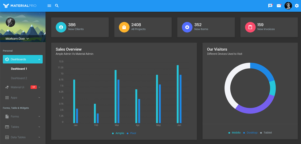 Dashboard