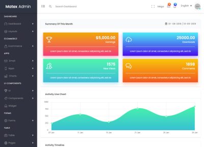 35 Best Material Design Dashboard Templates 2021