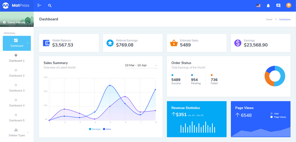 Dashboard