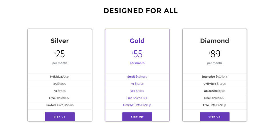 Pricing tables