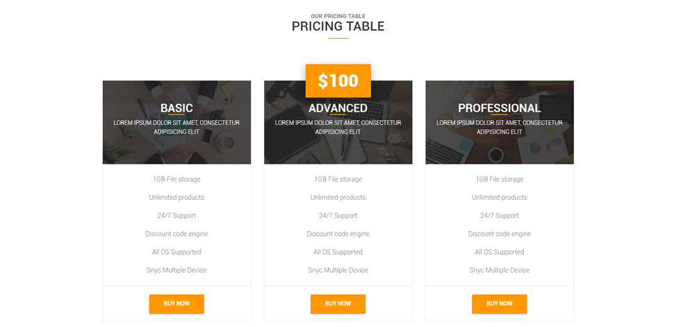 Pricing tables