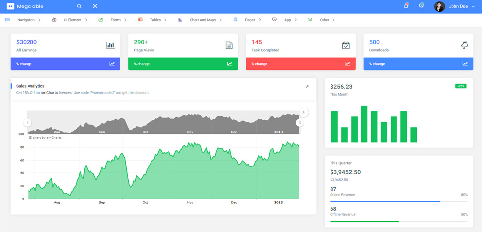 Dashboard