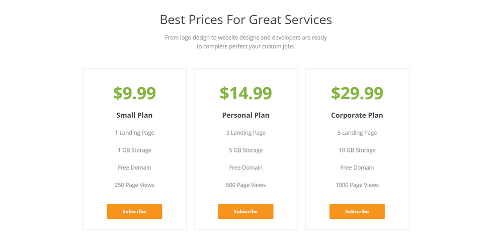 Pricing tables