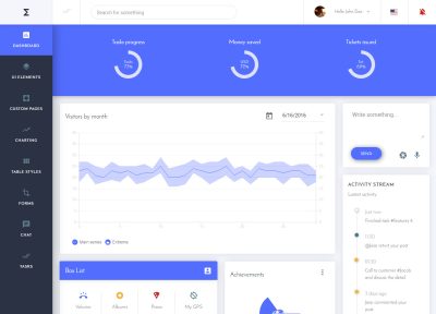 20+ Best HTML5 Angular Material Design Templates 2017