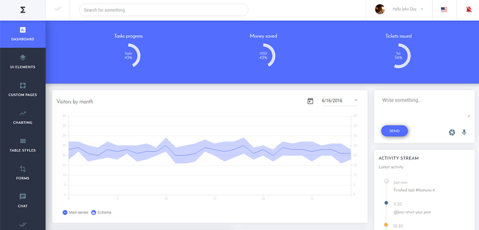 Dashboard
