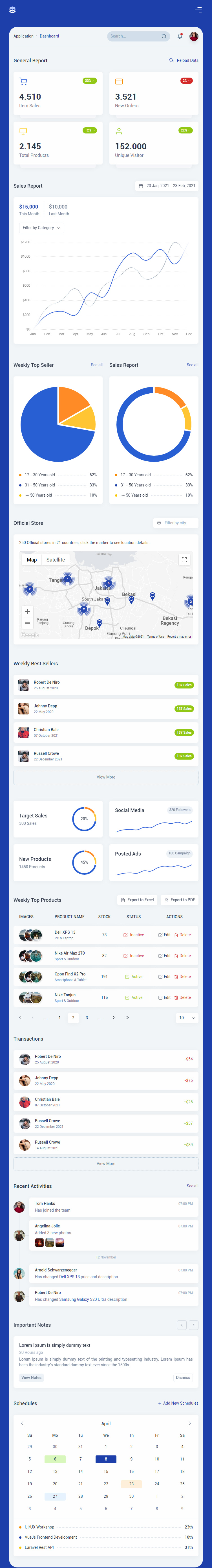 Midone – Premium Responsive Vue 3 Admin Dashboard HTML5 Template theme — Tablet preview