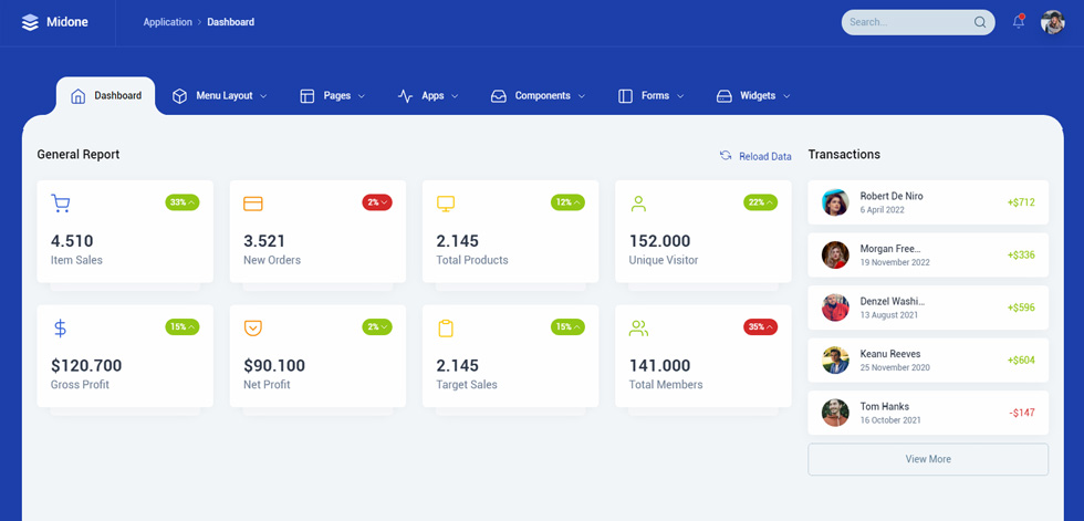 Dashboard