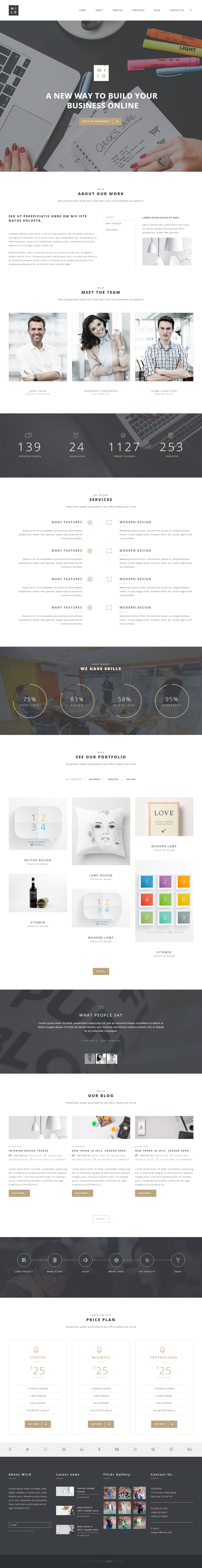Milo Joomla Multipurpose Template
