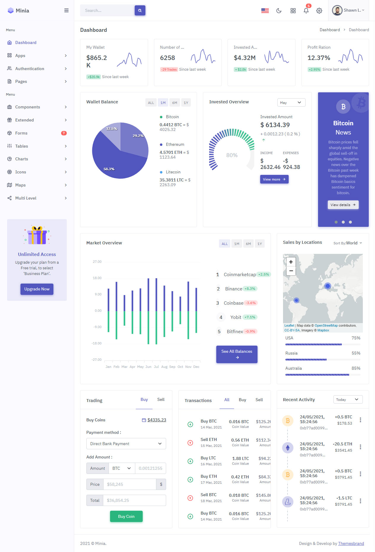 Minia Angular 12 HTML Website Templates