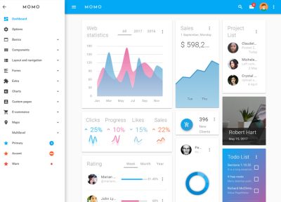 5+ Best HTML5 Angular 4 Templates 2017