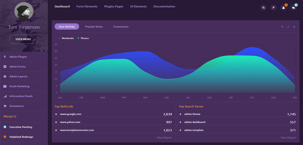 Dashboard