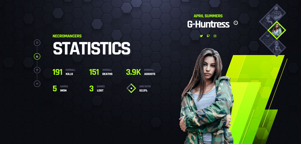 Team page