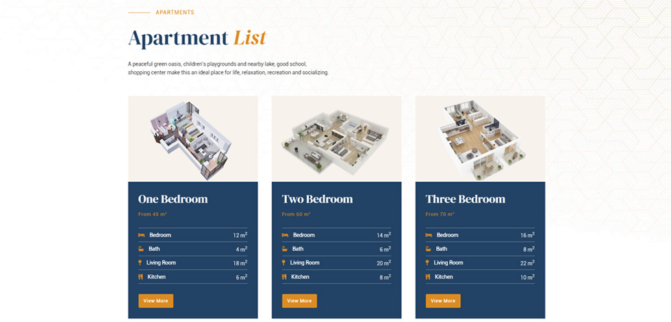 Apartment list