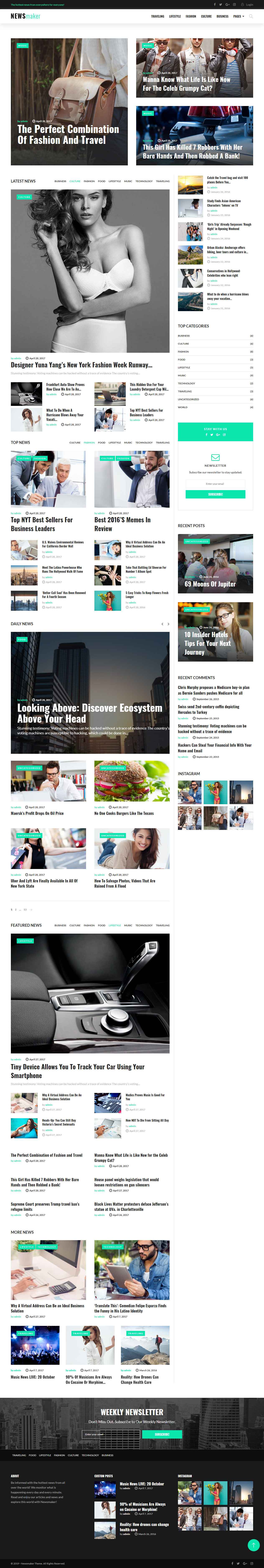 Newsmaker WordPress Cherry Framework Themes