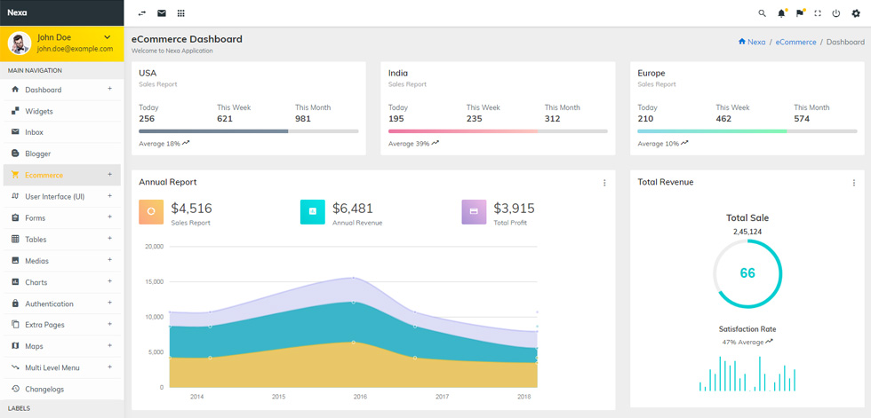 Dashboard