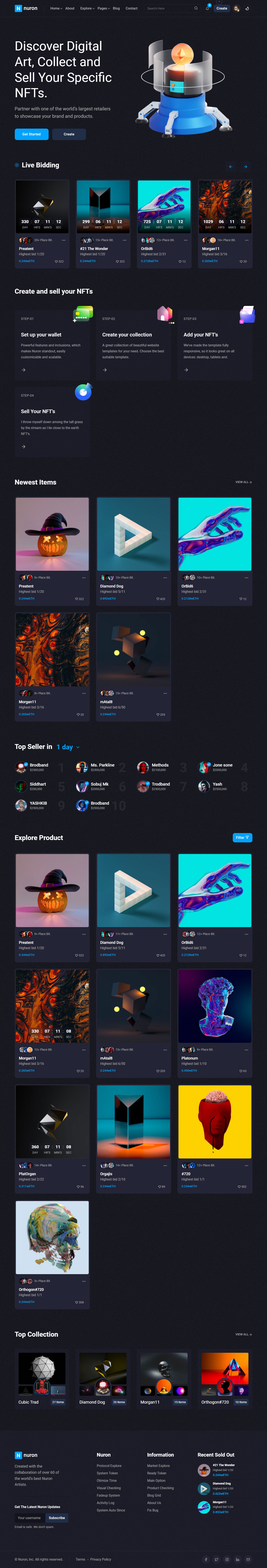 Nuron NFT Marketplace Theme