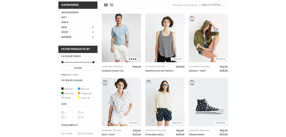 Category page