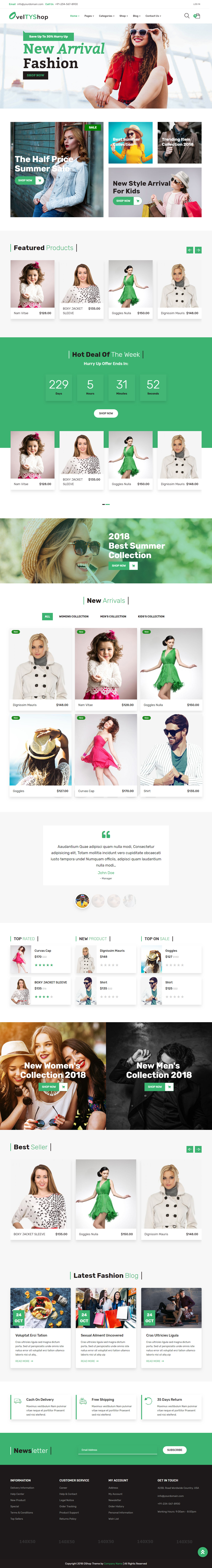 Oveltyshop Drupal Commerce Themes